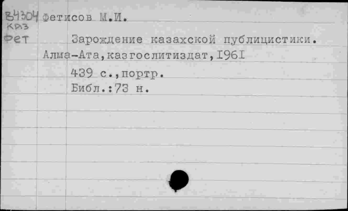 ﻿Фет1		асов М.И.	
«>ет		Зарождение казахской	публицистики.
	Алма-Ата,казгослитиздат,		1961
		439 с.,портр.	
		Библ.:73 н.	
			
			
			
			
			
			
			